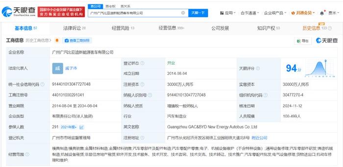 廣汽比亞迪新能源客車公司新帥上任，戚子沛法定代表人董事長一肩挑(圖3)