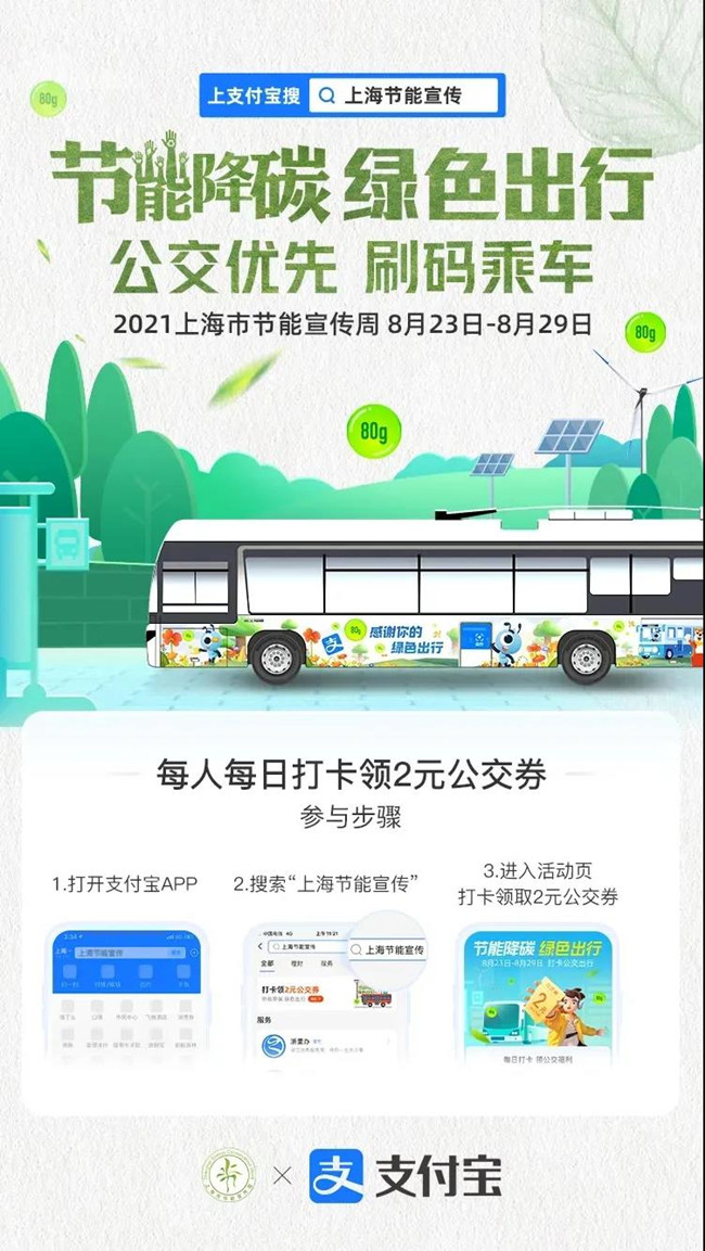 上海綠色出行福利來了！市民朋友們可以領(lǐng)取2元公交券，體驗(yàn)支付寶刷碼乘車(圖1)